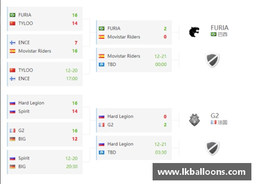 火狐电竞欧洲杯比赛阵容公布，球员备战状态一览