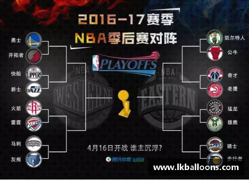 火狐电竞NBA季后赛：东部与西部决赛全面解析 - 副本